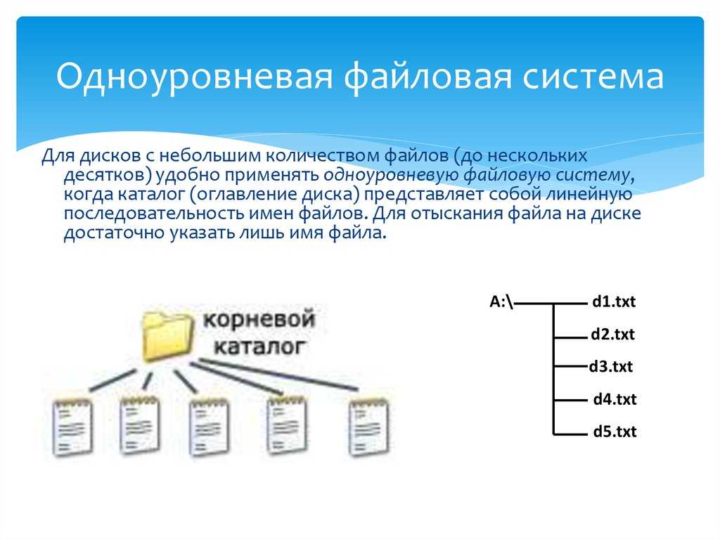 В чем разница между файлов esl и файлов esp