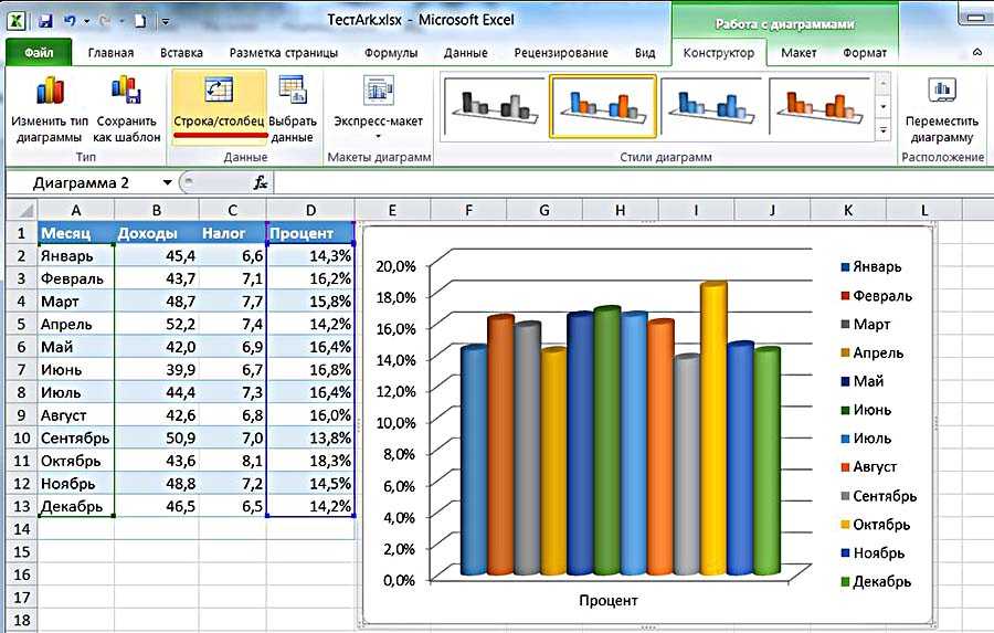 Как обновить данные в диаграмме excel при изменении данных в таблице