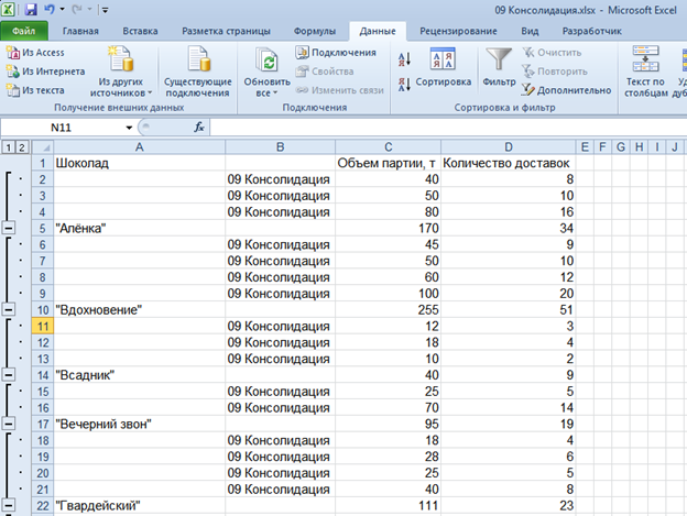 Связи между файлами и консолидация данных в ms excel практическая работа