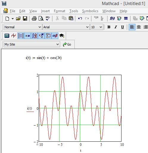 Mathcad как нарисовать график