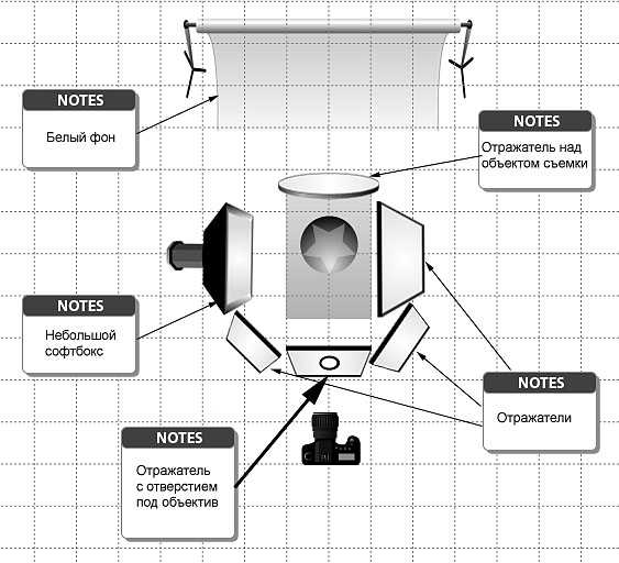 Схема вспышки фотоаппарата