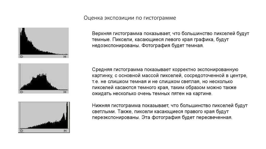 Цвет в фотографии простыми словами