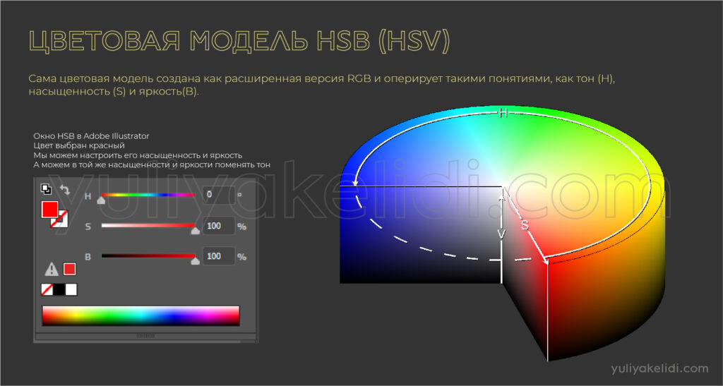 Ошибка при открытии файла psd неподдерживаемая цветовая модель cmyk