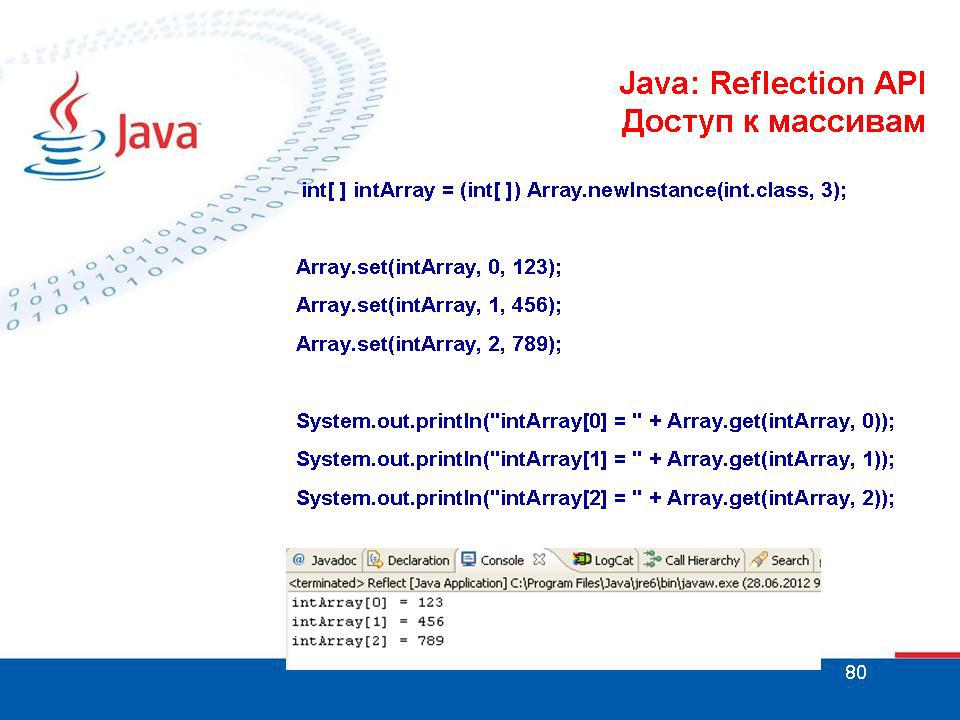 Хэш карта java