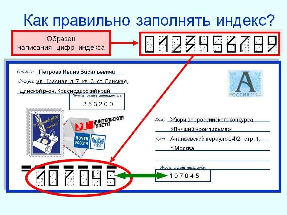 Что такое кластерный индекс 1с