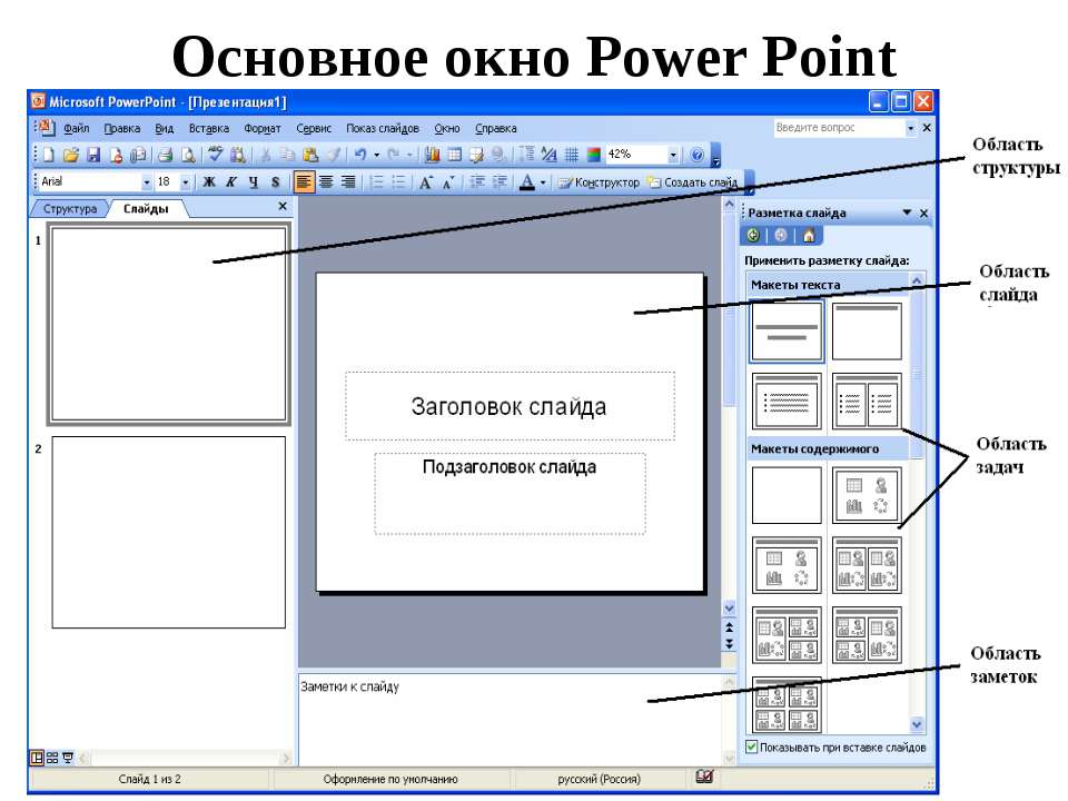 Размер слайда в презентации powerpoint