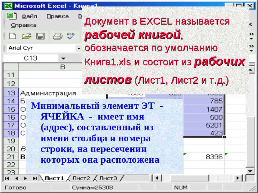 Что такое поле имен в excel