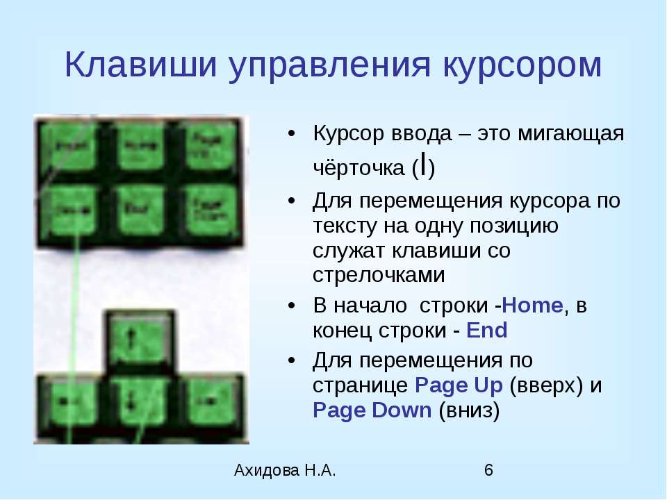 Клавиши home end в текстовом процессоре как правило осуществляют перемещение курсора