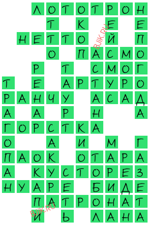 Загадочная картинка сканворд 5