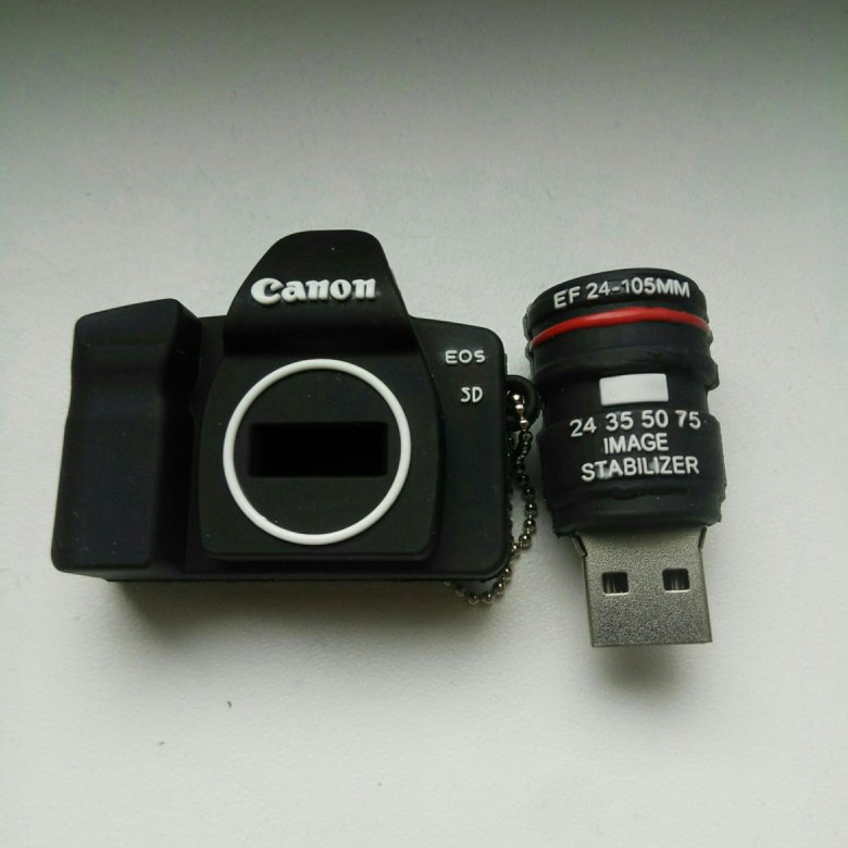 Карта памяти для фотоаппарата canon