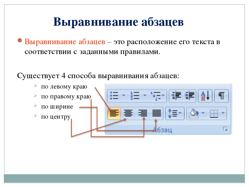 3.15 форматирование абзацев титульный лист. Как сделать выравнивание текста в Word. Выравнивание абзаца. Способы выравнивания текста в Word. Какой вид выравнивания текста.