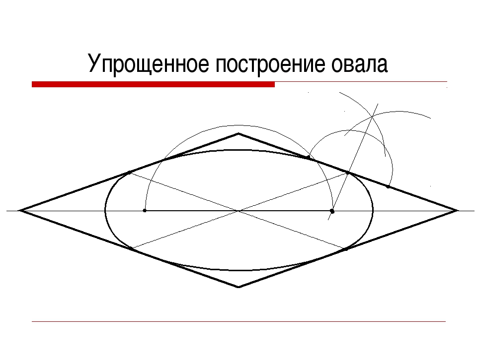 Аксонометрия правильного треугольника верно показана на рисунках