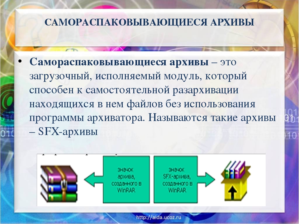 Архивом называют. Самораспаковывающийся архив. Что такое самораспаковывающийся файл. Самораспаковывающийся архивный файл. Самораспаковывающиеся архивы (SFX).