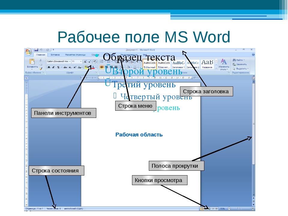 Поля редактора word. Интерфейс MS Word строка заголовка. Рабочая область. MS Word рабочая область. Строка меню MS Word.