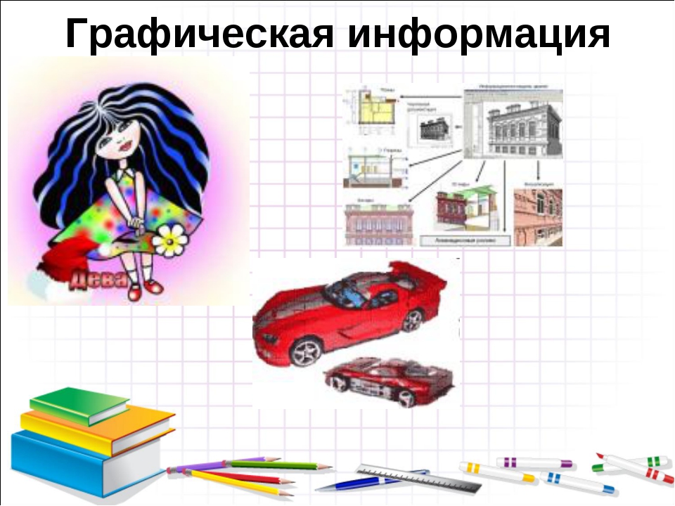 Что такое графическая информация. Графическая информация. • Графическая (изобразительная) информация. Виды графической информации. Графическая информация это в информатике.