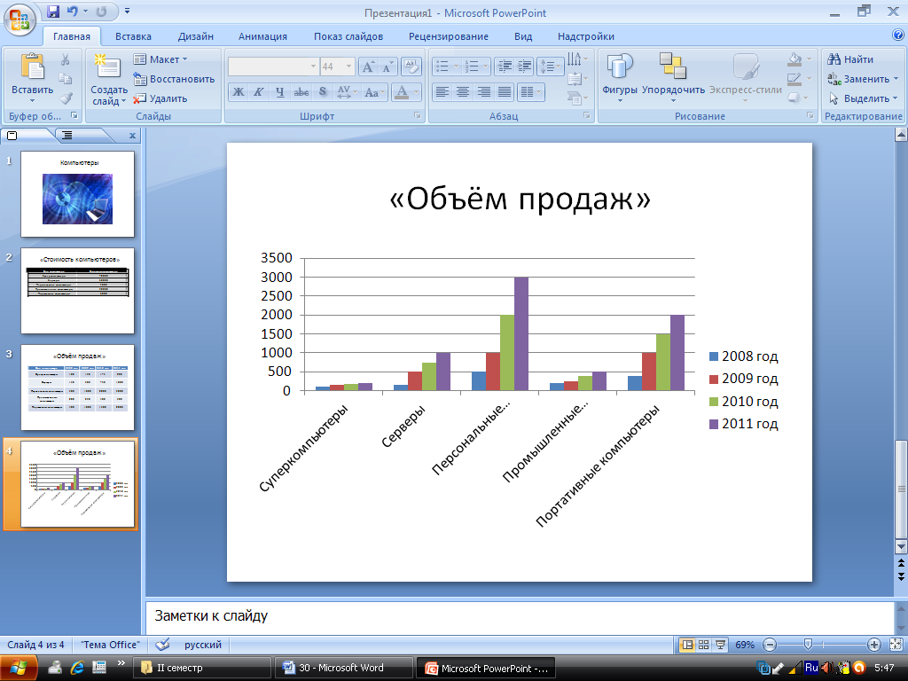 Какие программы для создания презентаций наиболее распространены ms excel ms powerpoint