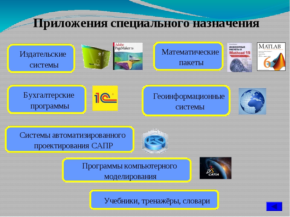 Прикладное специальное. Прикладные программы средства. Приложения специального назначения. Программные средства примеры. Программные средства специального назначения примеры.