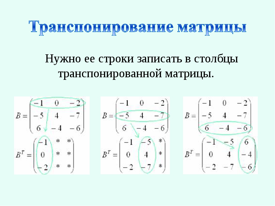 Транспонировать. Транспонированная единичная матрица. Транспортирование матриц. Транспортировочная матрица. Транспортировать квадратную матрицу.