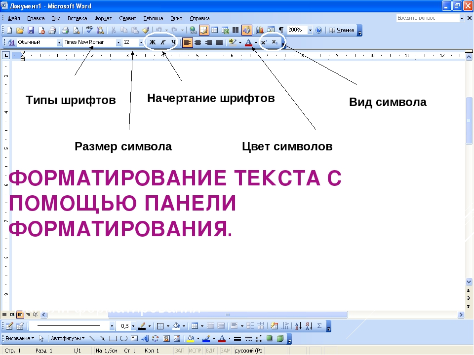 Набрать и отформатировать текст. Форматирование текста в Word. Форматирование в Ворде. Форматирование текста в Ворде. Форматирование текста в MS Word.