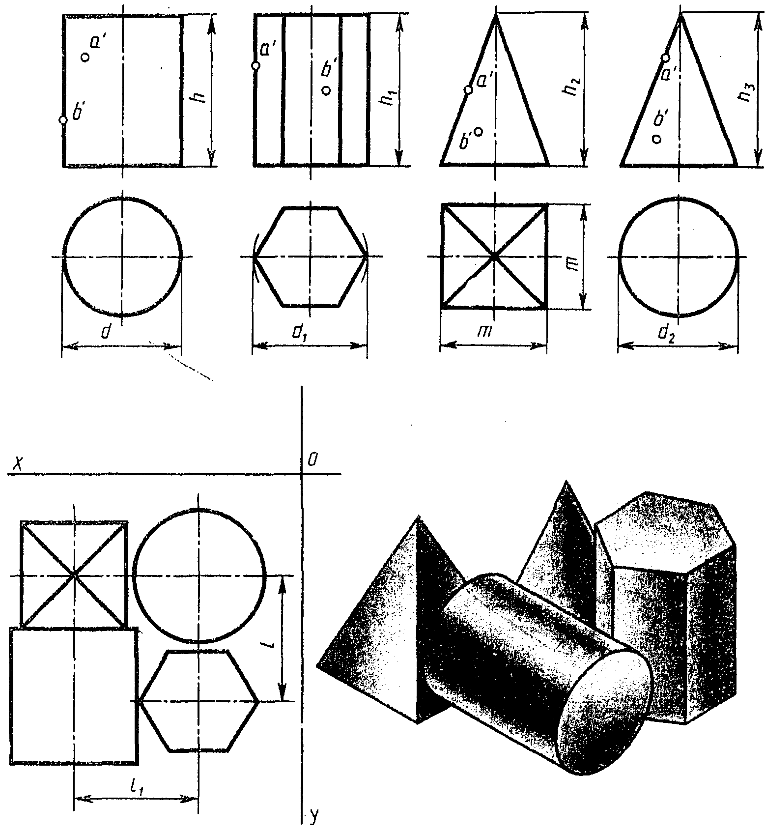 Аксонометрические проекции геометрических тел Призмы пирамиды