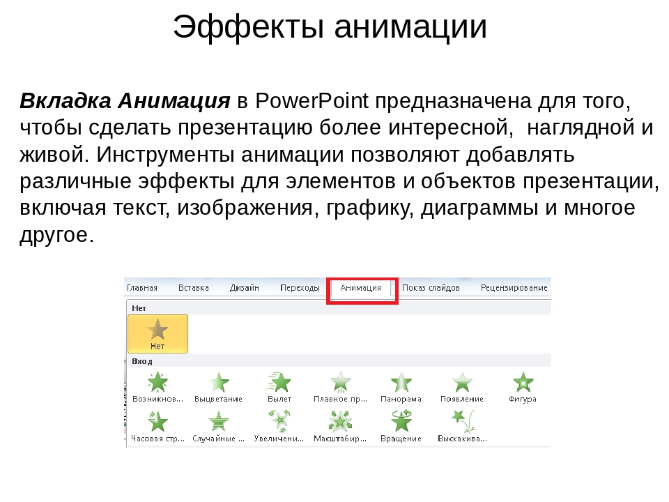 Как сделать анимации в презентации