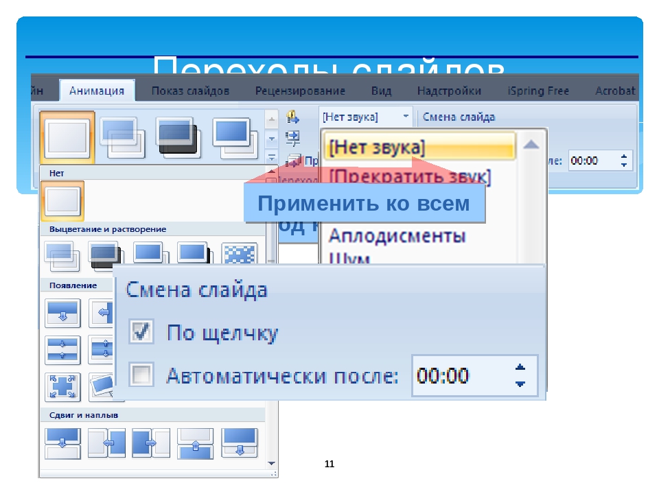 Как применить звук ко всем слайдам презентации powerpoint