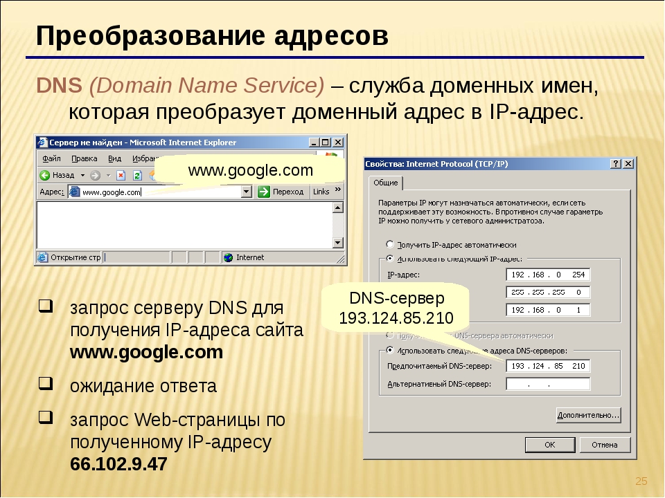 Dns адрес. DNS сервер доменных имен. DNS адрес пример. Преобразование адресов.