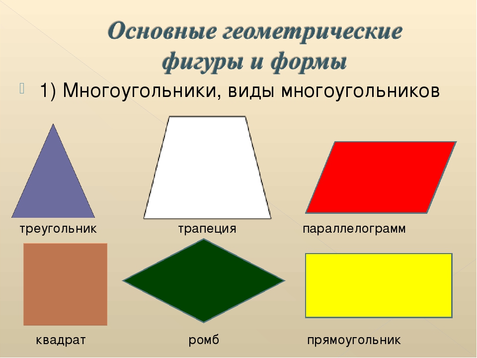 На рисунках изображены треугольники четырехугольники. Названия многоугольников. Основные геометрические фигуры. Многоугольники виды многоугольников. Основныегеомптричемкие фигуры.