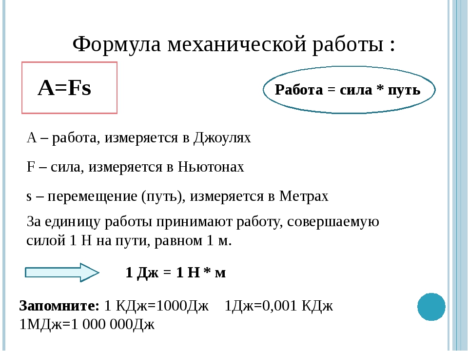 Расшифровка формулы. Расчет механической работы. Механическая работа расчетная формула. Формулы механической работы и мощности по физике. Механическая ралбрта фор.