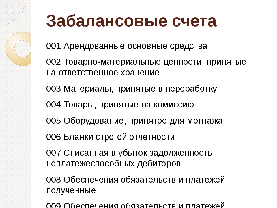 Особенности плана счетов