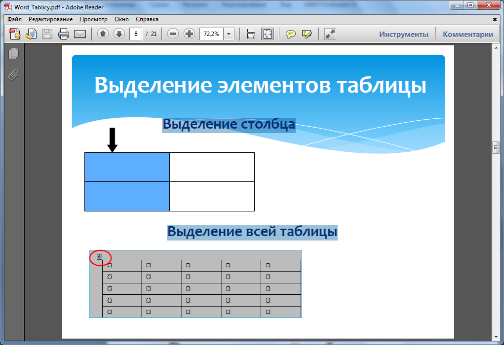 Элементы word. Выделение таблица. Выделение всей таблицы это. Выделение столбца таблицы.. Выделение таблицы в Ворде.