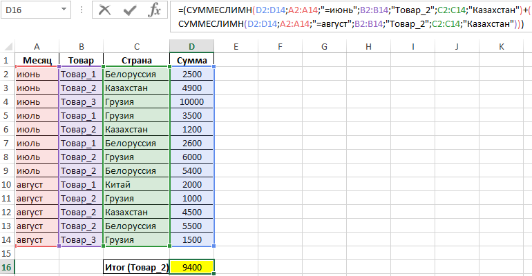 Промежуточные итоги и счетесли в excel