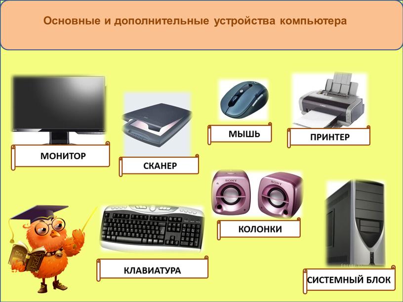 Представьте перечень устройств современного компьютера в виде многоуровневого списка