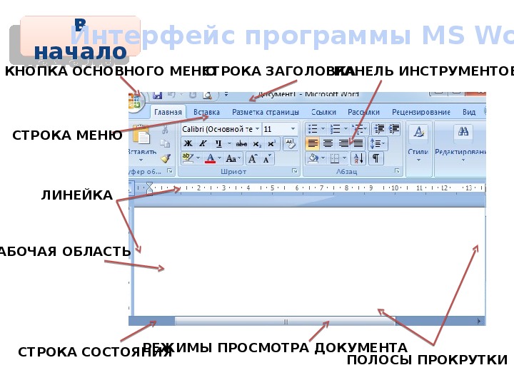 Какова роль панелей инструментов в word как их отображать на экране