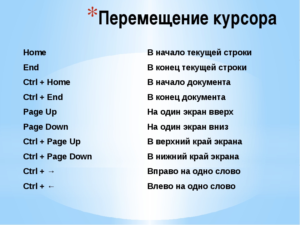 Конец текущей строки. Перемещение курсора в начало строки. Перемещает курсор в начало строки. Перемещение в конец строки. Перемещение курсора в конец строки.