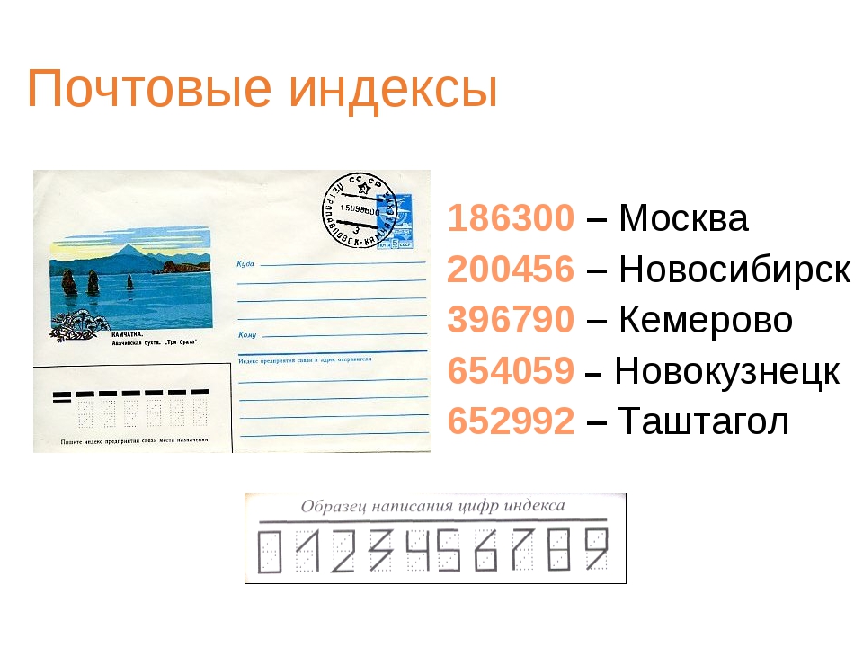 Что такое почтовый индекс. Индекс почта. Индекс Москвы. Почтовый ИНДЕКСИНДЕКС.