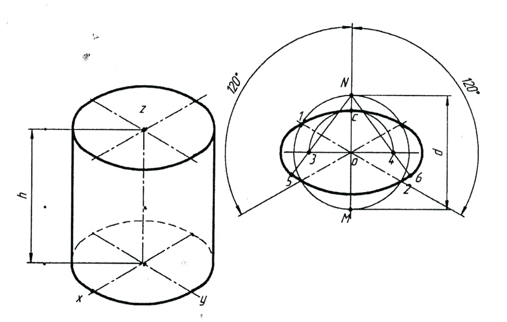 Проекция цилиндра. Эллипс чертеж Инженерная Графика. Построение эллипса диаметр 50 мм. Овал черчение. Построение овала черчение.