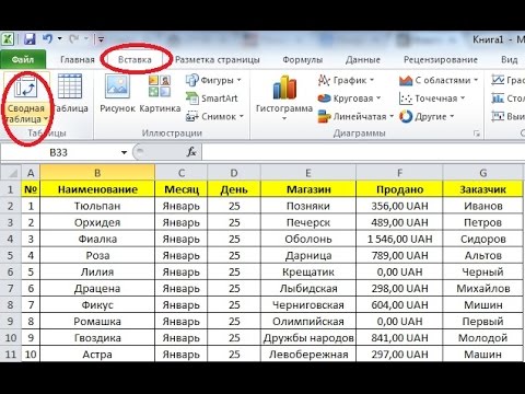 Автоматическое добавление строк в таблицу excel