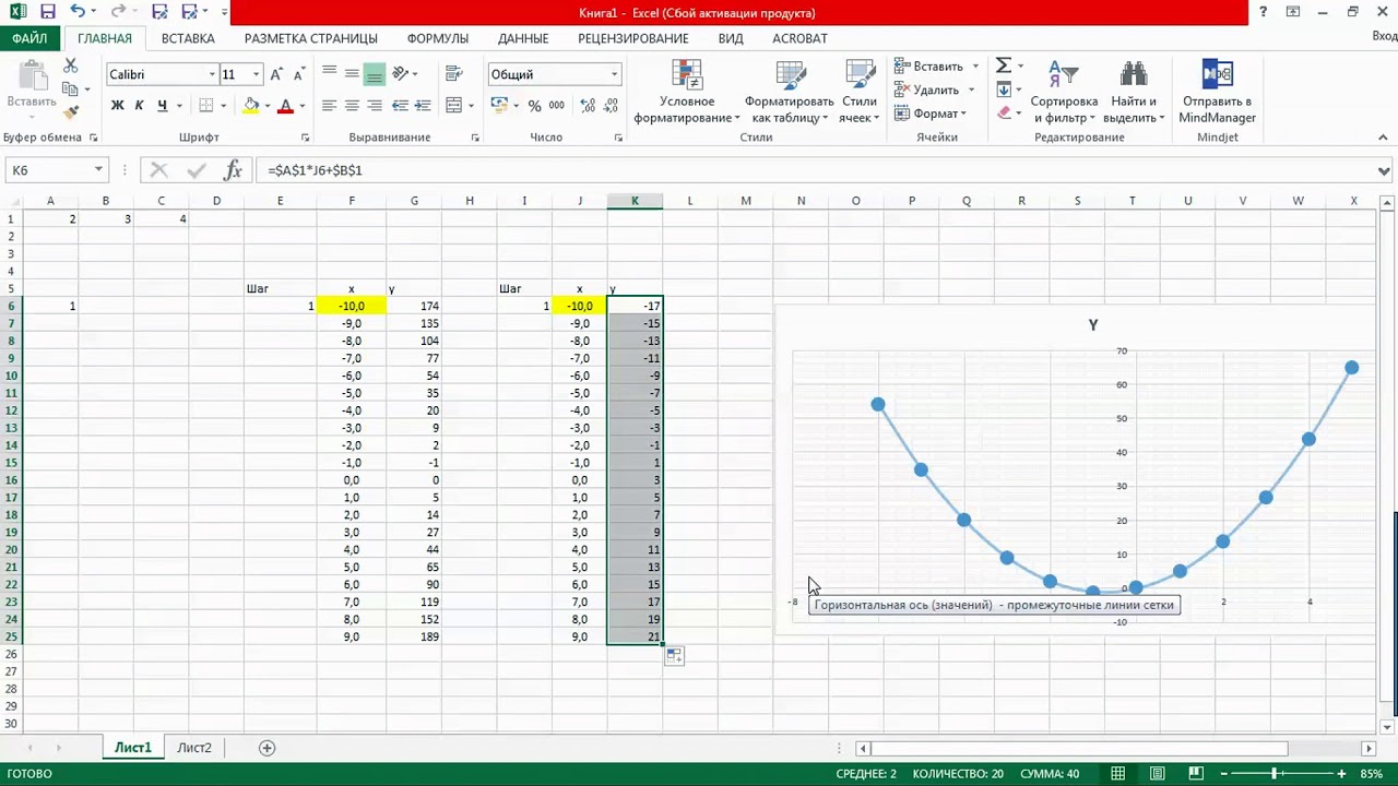 Проекты в excel