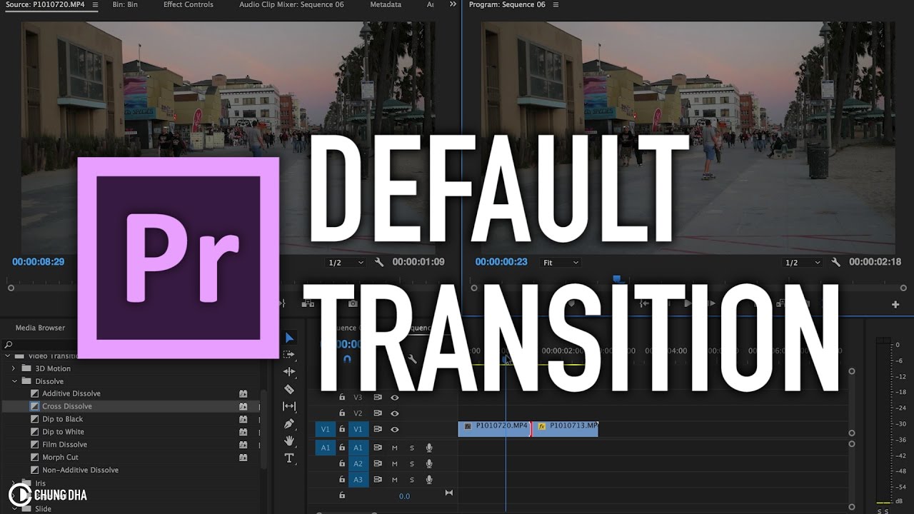 Adobe premiere pro и adobe after effects различия