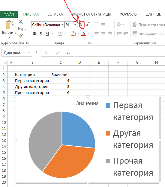 Как изменить цвет сектора в круговой диаграмме excel