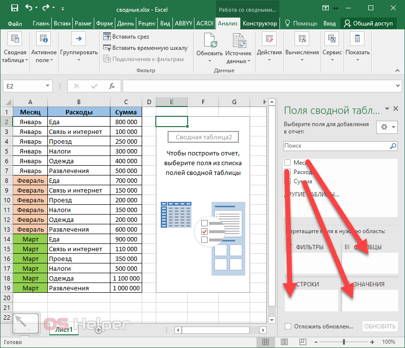 Как сделать данные в excel. Excel [таблица[@поле]]. Источник данных сводной таблицы excel. Как делать сводные таблицы в excel. Excel список полей сводной таблицы.