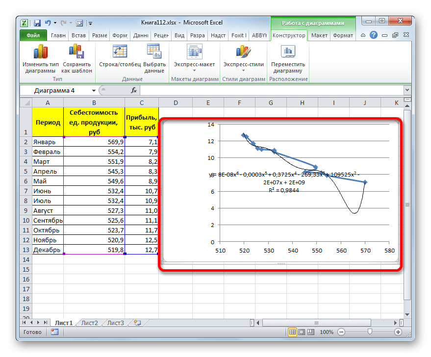 Как сделать прогноз в excel