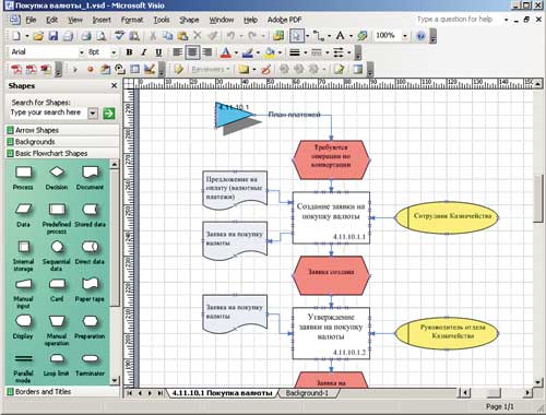 5 как создать диаграмму классов в visio