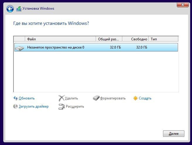 Нужно ли форматировать диск с перед установкой windows 7