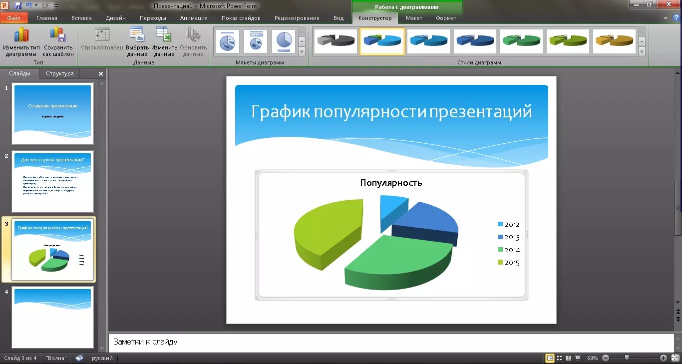 Программы для слайдовых презентаций