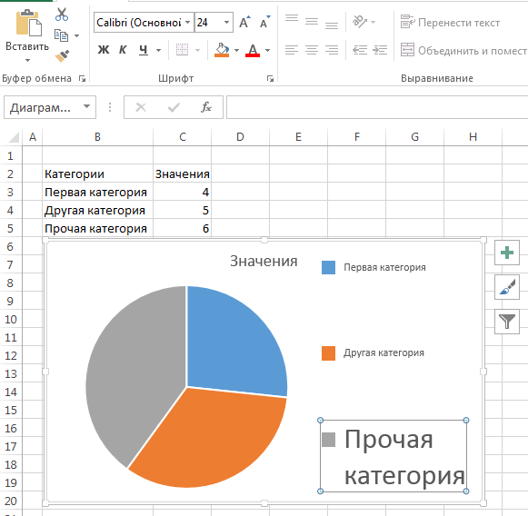 Как вставить диаграмму в корел