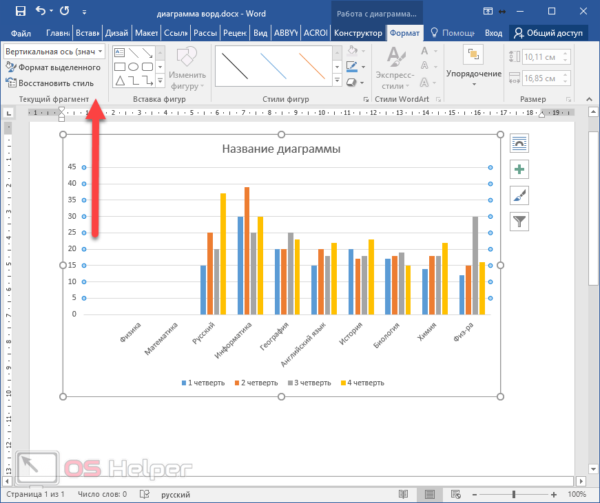 Диаграмма microsoft graph