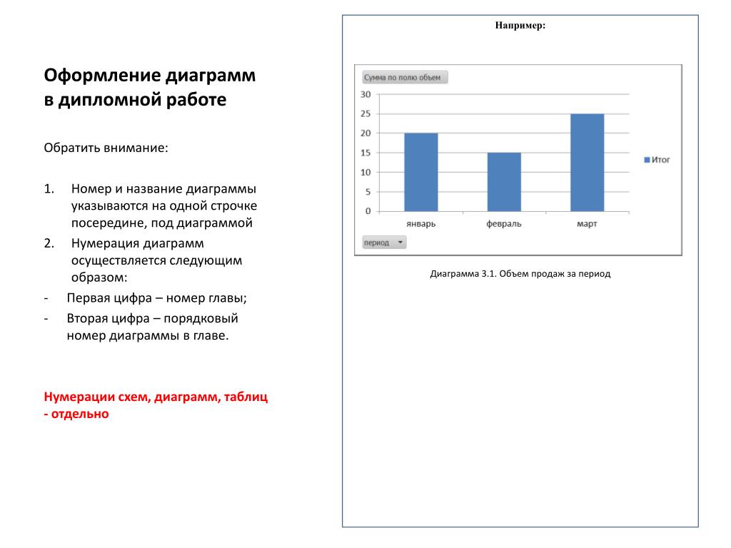 Картинки в вкр в приложении или в тексте