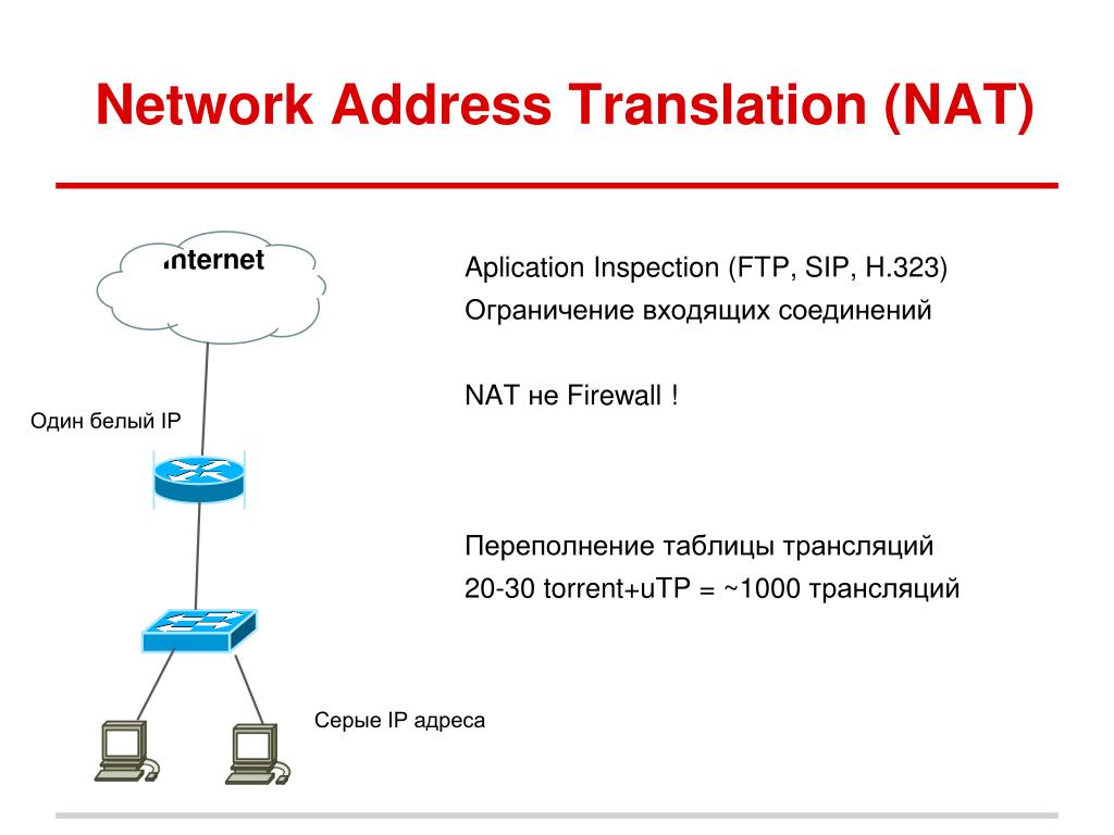 Как работает блокчейн 